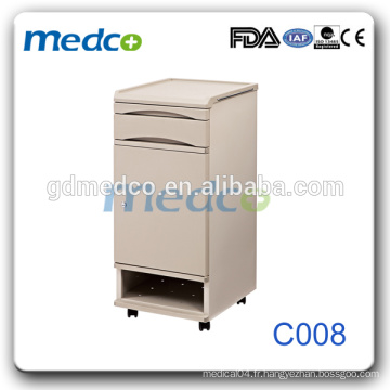 Mobilier d&#39;hôpital armoires médicales en stock C008